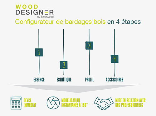 Wood Designer en 4 étapes