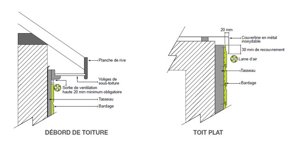 Bardage ventilation haute