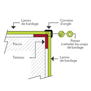 Cornières d'angle