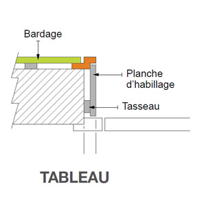 Habillage menuiserie