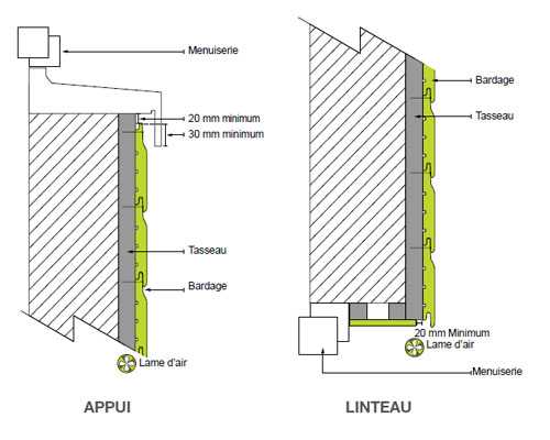 Habillage menuiserie