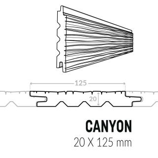 Bardage avec profil Canyon