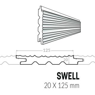 Bardage avec profil Swell